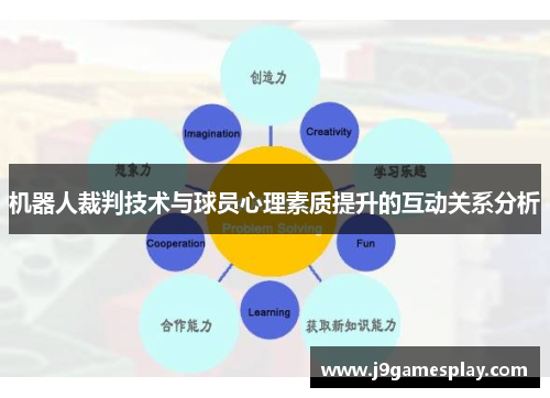 机器人裁判技术与球员心理素质提升的互动关系分析
